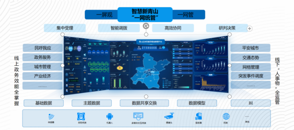 包攬三分之一獎項！速來見證武漢城建集團的工程咨詢實力